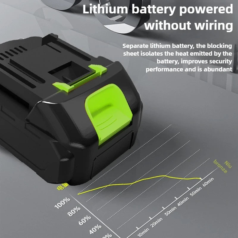 Portable Wireless Car Washer
